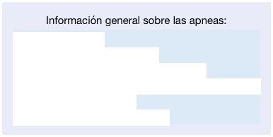 Información general sobre las apneas:
Qué son las apneas
Cómo prevenir la muerte súbita
Qué exámenes debe realizarle a su bebé
Quiénes deben ser monitoreados y cuál es la utilidad de los monitores de apnea
Por qué elegir nuestros monitores
