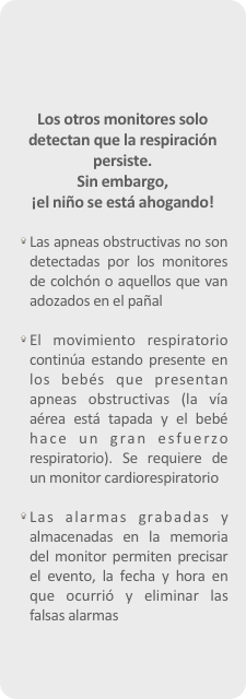 







Los otros monitores solo detectan que la respiración persiste. 
Sin embargo, 
¡el niño se está ahogando!

Las apneas obstructivas no son detectadas por los monitores de colchón o aquellos que van adozados en el pañal

El movimiento respiratorio continúa estando presente en los bebés que presentan apneas obstructivas (la vía aérea está tapada y el bebé hace un gran esfuerzo respiratorio). Se requiere de un monitor cardiorespiratorio

Las alarmas grabadas y almacenadas en la memoria del monitor permiten precisar el evento, la fecha y hora en que ocurrió y eliminar las falsas alarmas