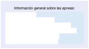 Información general sobre las apneas:
Qué son las apneas
Cómo prevenir la muerte súbita
Qué exámenes debe realizarle a su bebé
Quiénes deben ser monitoreados y cuál es la utilidad de los monitores de apnea
Por qué elegir nuestros monitores